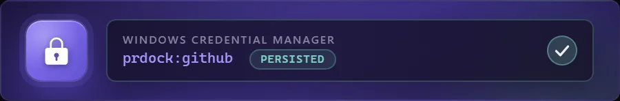Credentials in Credential Manager