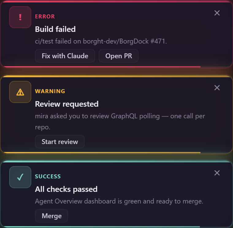 Interactive notification toasts